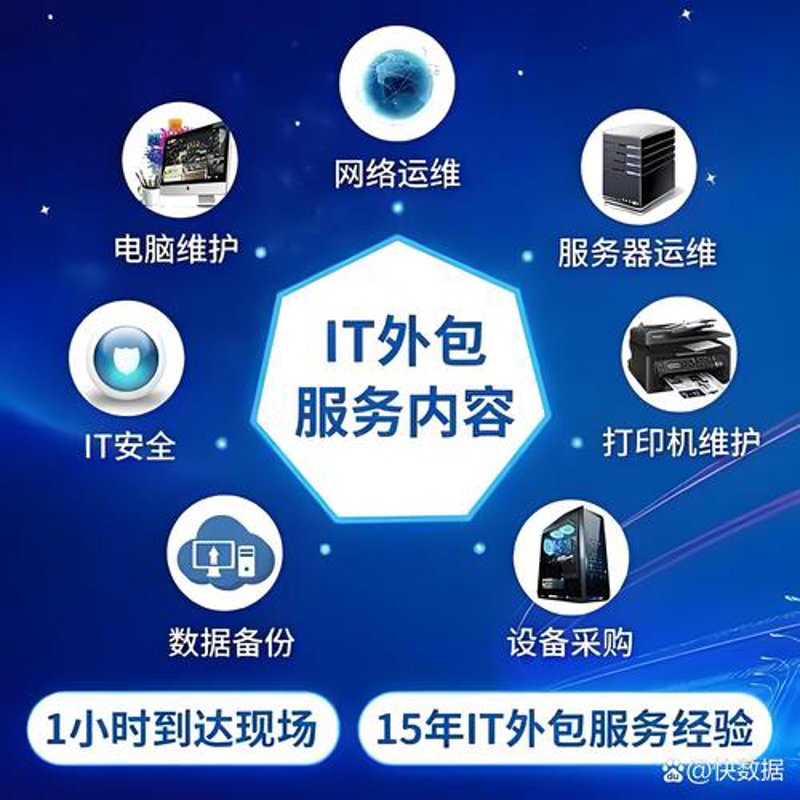 武汉系统集成选购指南：打造顺畅运营的智慧之选